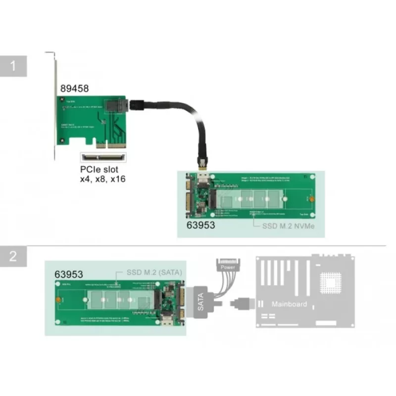 Tarjeta de interfaz DeLOCK 63953 interna SAS SATA