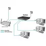 Switch de red ALLNET ALL-SG8628MJ-10G 24+4 puertos, 10G Ethernet