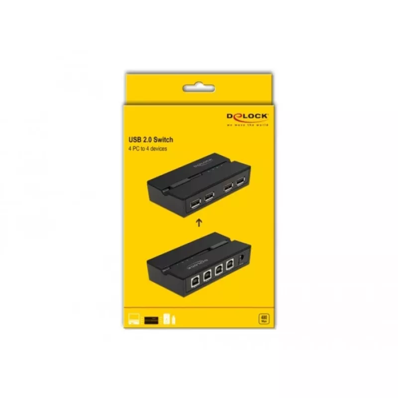 DeLOCK 11494 Conmutador de datos para PC negro USB Type-A Type-B 0,48 Gbit/s