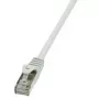 Logilink Professional - cable de parcheo - RJ-45 (M) a RJ-45 (M) - 20 m - F/UTP (ScTP) - CAT 5e - moldeado - gris (CP1112S)