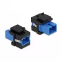 Módulo Keystone SC simplex conector hembra a SC simplex conector hembra DeLOCK 86812