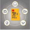 Memoria flash Kodak 256GB UHS-II U3 A1 V60 Ultra Pro EKMSDM256GUHS2V1K