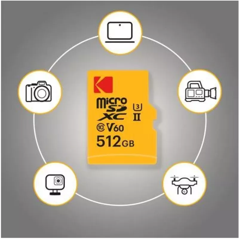 Memoria flash Kodak 256GB UHS-II U3 A1 V60 Ultra Pro EKMSDM256GUHS2V1K