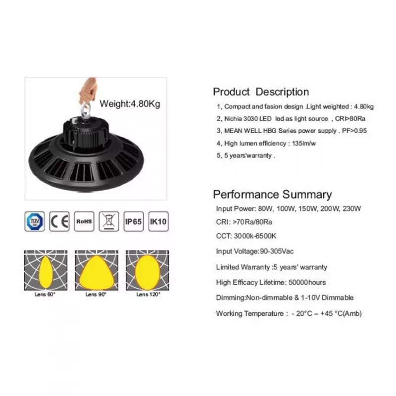Synergy 21 lámpara LED colgante proyector UFO 200W para industria/almacenes blanco frío 90