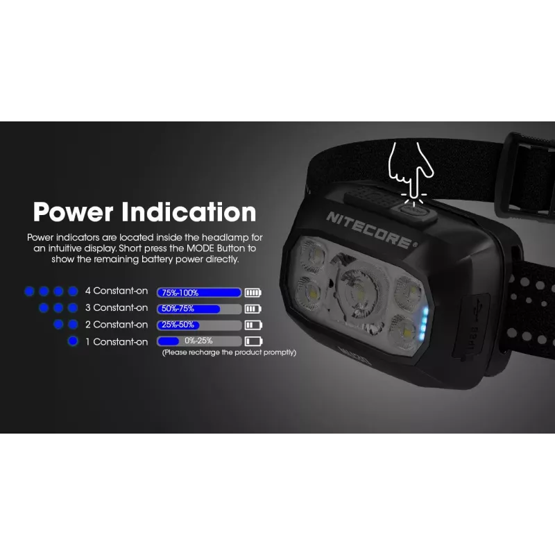 Linterna frontal Nitecore NU30 — linterna LED frontal compacta y portátil, hasta 500 lúmenes, varios niveles de potencia, modo de luz roja