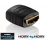 Cable HDMI PureLink PureInstall PI020