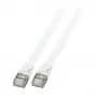 Efb K5545GR.0,5 cable de parcheo Ethernet gris