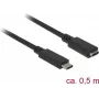 Cable de fibra óptica InfiniBand C2G 2 m LC SC OFNR Turquesa