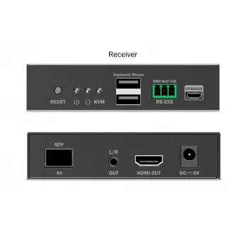 Receptor Digitus HDMI Fiber KVM IP 4K/60Hz con cable USB