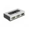 Caja de conmutación serie DeLOCK 87729 con cable