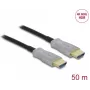 Cable óptico activo HDMI 4K 60 Hz 50 m DeLOCK 84133