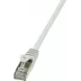 Logilink - cable de parcheo - RJ-45 (M) - RJ-45 (M) - 15 m - par trenzado con apantallamiento de lámina no apantallado (F/UTP) - CAT 5e - gris (CP1102S)