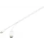 Renkforce RF-3697528 Adaptador de cable de vídeo 1 m Mini DisplayPort HDMI blanco (RF-3697528)