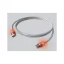 EasyLan Cat.6A S/FTP Cable de red 2m Gris Cat6a S/FTP (S-STP) (CS1OAADAD0020)
