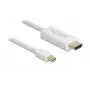 Adaptador de cable de vídeo DeLOCK 83707 Mini DisplayPort a HDMI 2 m blanco