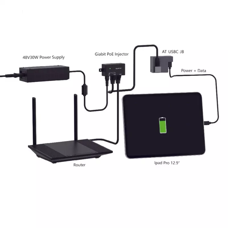Extralink AT-USBC-JB-V3 | Convertidor PoE por USB-C | 25 W, 10/100 Mbps