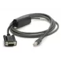 Zebra CBA-R10-S07ZBR Cable serie Negro 2,13 m DB9 RJ-45