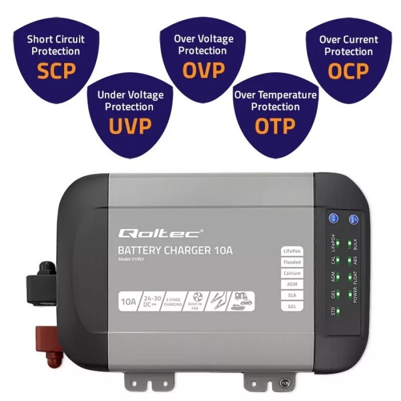 Qoltec 51952 cargador inteligente Monolith para baterías LiFePO4/AGM/GEL/SLA, 10 A, 24 V