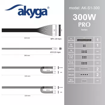 Fuente de alimentación SFX Akyga AK-S1-300 300 W, PFC pasivo, ventilador de 80 mm, negro