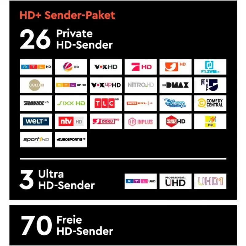 HD plus tarjeta HD+ incl. 12 meses de paquete de canales HD+