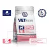 VET RESPONSE Control de peso - Pienso seco para perros - 1,6 kg