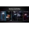 Linterna frontal Nitecore HA15 UHE – luz compacta manos libres, máx. 400 lúmenes