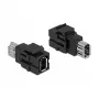Módulo Keystone DELOCK 86852 conector hembra plano, negro