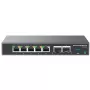 Switch de red Grandstream GCC6010