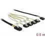 Cable SAS DeLOCK 85674