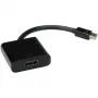 VALUE adaptador Mini DisplayPort-HDMI, Mini DP macho - HDMI hembra (12.99.3129)