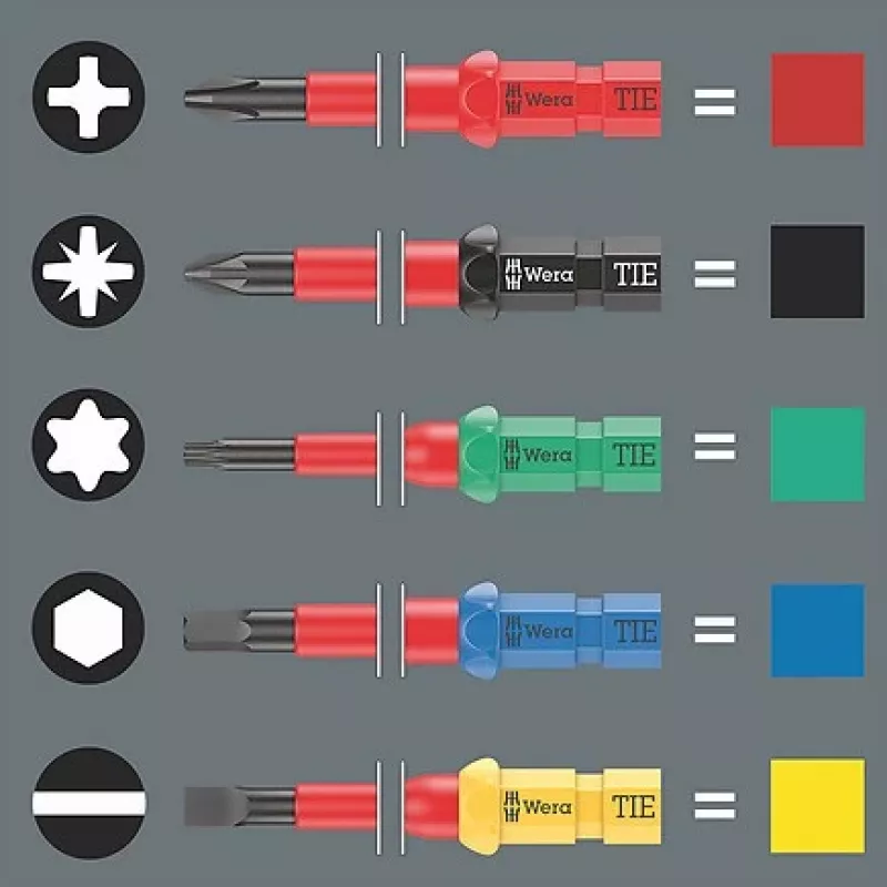 Wera 05006605001 set de destornilladores dinamométricos Kraftform Kompakt VDE 15