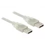 Cable USB DeLOCK 0,5 m 2xUSB2.0-A