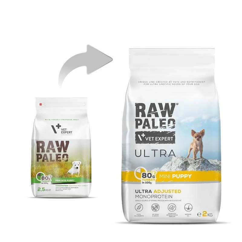VETEXPERT RAW PALEO Ultra Mini Puppy Turkey pienso seco para cachorros, 2 kg
