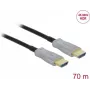Cable HDMI óptico activo DeLOCK 84136 4K 60 Hz 70 m