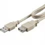 Cable USB ROLINE - USB (M) a USB (M) - USB 2.0