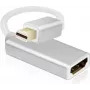 Cable adaptador Mini DisplayPort a HDMI helos 288488 — compatibilidad con resolución 4K