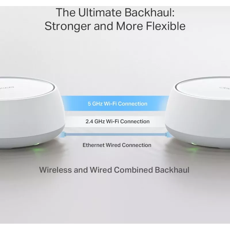 TP-Link Deco BE22 dual band (2,4 GHz / 5 GHz) Wi-Fi 7 (802.11be) blanco 2 uds.