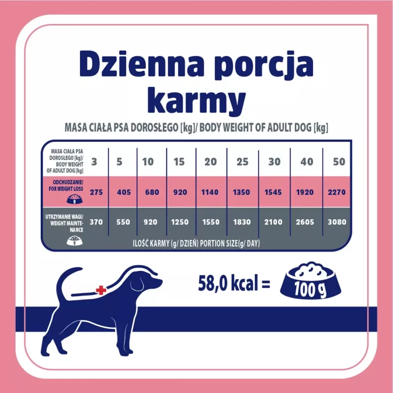 VET RESPONSE Control de peso - Comida húmeda para perros - 400 g