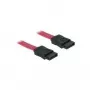 Cable SATA DeLOCK 84208 0,5 m rojo