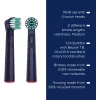 Beurer TB Clean Eco Green Planet cabezales de cepillo, azul oscuro, pack de 4