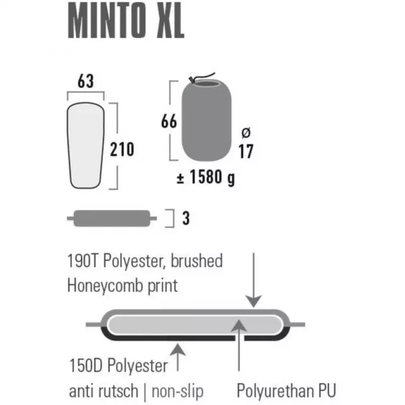 Minto XL 41117, esterilla de camping negra