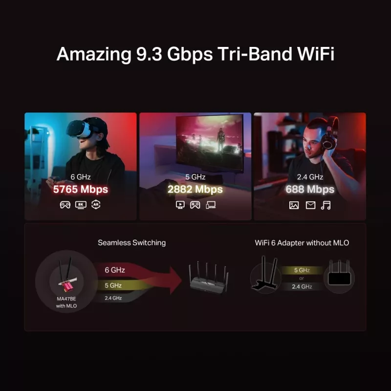 Adaptador PCIe WiFi 7 Tri-Banda MERCUSYS MA47BE — conectividad WiFi de alta velocidad