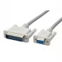 ROLINE Cable de módem 9 pol. H - 25 pol. M 1,8m (11.01.4518)
