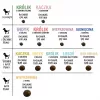 Comida seca para perros PAKA ZWIERZAKA ternera con zanahorias M – 9 kg, sin cereales, 29 % proteína, para razas medianas adultas