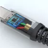 4smarts PremiumCord - cable USB - USB-C (M) a USB-C (M) - USB 2.0 - 20 V - 5 A - 1,5 m - alimentación USB (100 W) - Negro