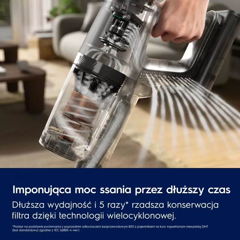 Aspirador de escoba/cepillo eléctrico Electrolux EP82AB25UG batería en seco ciclónico sin bolsa 0,4 l 100 W gris