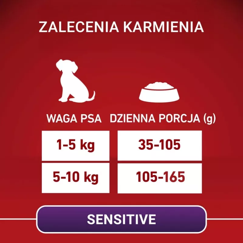 PURINA ONE MINI Dog Sensitive Salmon & Rice 1,5 kg