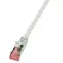 LogiLink PrimeLine CAT 6 S/FTP PiMF cable de conexión CQ2022S, 0,5 m, gris
