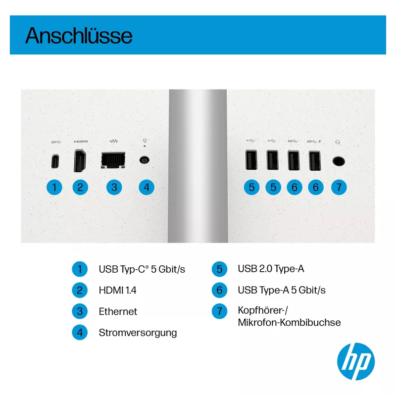 HP AI 27-cr2275ng - All-in-One (solución completa) - Core Ultra 7 255U - RAM 16 GB - SSD 512 GB - NVMe - Intel Graphics - 1GbE, Bluetooth 5.3, Wi-Fi 6 - WLAN: 802.11a/b/g/n/ac/ax