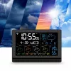 Manta MTO200B Windy Smart estación meteorológica con sensor exterior, Wi-Fi, negra